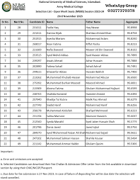 NUMS Merit List 2025 for MBBS & BDS: 1st, 2nd, 3rd & Final Lists